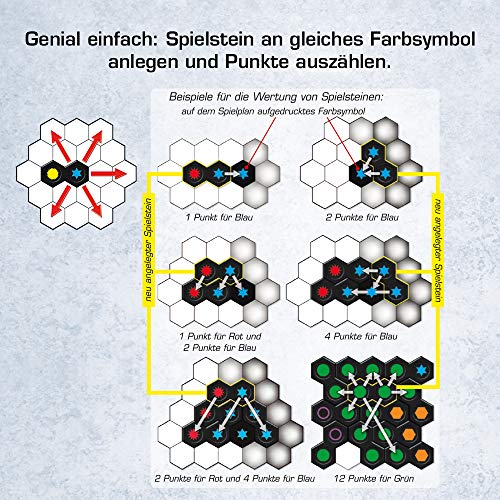 Kosmos  6961150 – Einfach Genial - 5