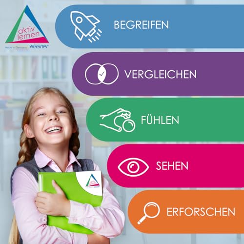 ROXENDA Speed Zauberwürfel 3×3 - 6