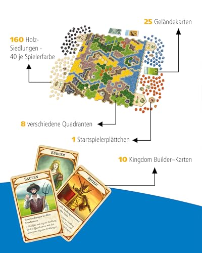 Queen Games 6083 – Kingdom Builder, Spiel des Jahres 2012 - 5