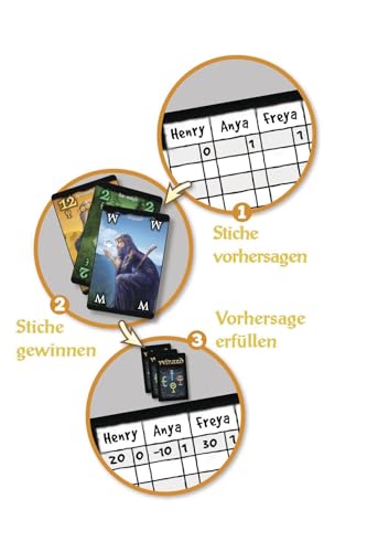 Amigo 6900 – Wizard, Kartenspiel - 13